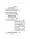 IMAGE PICKUP APPARATUS AND CONTROL METHOD THEREOF diagram and image