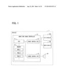 IMAGE AND SOUND CONTROLLER diagram and image