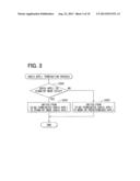 IMAGE AND SOUND CONTROLLER diagram and image