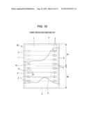 ELECTRONIC APPARATUS diagram and image