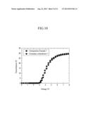 LIQUID CRYSTAL DISPLAY diagram and image