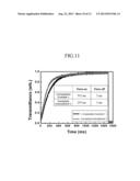 LIQUID CRYSTAL DISPLAY diagram and image