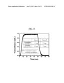 LIQUID CRYSTAL DISPLAY diagram and image