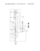 METHOD FOR REDUCING SIMULTANEOUS CONTRAST ERROR diagram and image