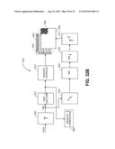 METHOD FOR REDUCING SIMULTANEOUS CONTRAST ERROR diagram and image