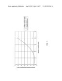 Method For Evaluating Birefringence Of Adhesive, Method For Designing     Adhesive, Method For Producing Adhesive, Adhesive, Polarizing Plate,     Liquid Crystal Display Device, Method For Producing Polarizing Plate And     Method For Producing Liquid Crystal Display Device diagram and image