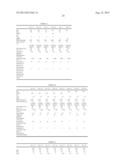 Method For Evaluating Birefringence Of Adhesive, Method For Designing     Adhesive, Method For Producing Adhesive, Adhesive, Polarizing Plate,     Liquid Crystal Display Device, Method For Producing Polarizing Plate And     Method For Producing Liquid Crystal Display Device diagram and image