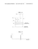 OPTICAL APPARATUS diagram and image