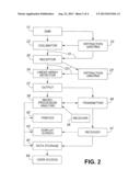 METHOD AND APPARATUS FOR ANALYTE DETECTION diagram and image