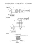 SPECTROSCOPIC MEASUREMENT DEVICE AND SPECTROSCOPIC MEASUREMENT METHOD diagram and image