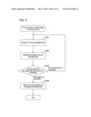 INFORMATION PROCESSING APPARATUS, CONTROL METHOD, AND STORAGE MEDIUM diagram and image