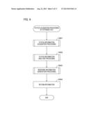 INFORMATION PROCESSING APPARATUS, CONTROL METHOD, AND STORAGE MEDIUM diagram and image