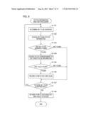 INFORMATION PROCESSING APPARATUS, CONTROL METHOD, AND STORAGE MEDIUM diagram and image