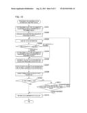 INFORMATION PROCESSING APPARATUS, CONTROL METHOD, AND STORAGE MEDIUM diagram and image