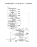 INFORMATION PROCESSING APPARATUS, CONTROL METHOD, AND STORAGE MEDIUM diagram and image