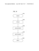 INFORMATION PROCESSING APPARATUS, CONTROL METHOD, AND STORAGE MEDIUM diagram and image