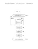 STORAGE MEDIUM, INFORMATION PROCESSING APPARATUS, AND CONTROL METHOD diagram and image