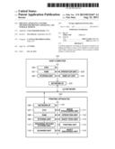 PRINTING APPARATUS, CONTROL METHOD FOR PRINTING APPARATUS, AND STORAGE     MEDIUM diagram and image