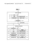 PRINTING APPARATUS, CONTROL METHOD FOR PRINTING APPARATUS, AND STORAGE     MEDIUM diagram and image