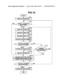 PRINTING APPARATUS, CONTROL METHOD FOR PRINTING APPARATUS, AND STORAGE     MEDIUM diagram and image