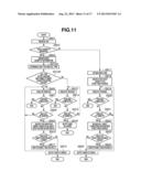 PRINTING APPARATUS, CONTROL METHOD FOR PRINTING APPARATUS, AND STORAGE     MEDIUM diagram and image