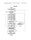 PRINTING APPARATUS, CONTROL METHOD FOR PRINTING APPARATUS, AND STORAGE     MEDIUM diagram and image