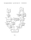 SYSTEMS AND METHODS FOR ENTERPRISE SHARING OF A PRINTING DEVICE diagram and image