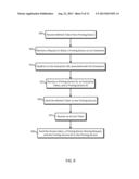 SYSTEMS AND METHODS FOR ENTERPRISE SHARING OF A PRINTING DEVICE diagram and image