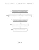 SYSTEMS AND METHODS FOR ENTERPRISE SHARING OF A PRINTING DEVICE diagram and image