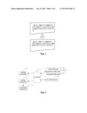 PRINTING CONTROL METHOD, PRINTING CONTROL DEVICE AND PRINTING DEVICE diagram and image