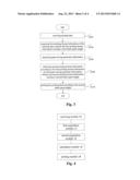 PRINTING CONTROL METHOD, PRINTING CONTROL DEVICE AND PRINTING DEVICE diagram and image