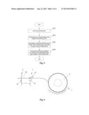 PRINTING CONTROL METHOD, PRINTING CONTROL DEVICE AND PRINTING DEVICE diagram and image