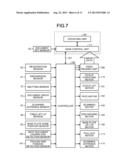 SHEET CONVEYING DEVICE, IMAGE READING DEVICE, AND IMAGE FORMING DEVICE diagram and image