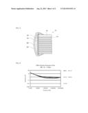 LAMINATED ELECTRONIC COMPONENT AND MANUFACTURING METHOD THEREOF diagram and image