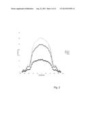 LIGHTING DEVICES WITH COLOR-TUNING MATERIALS AND METHODS FOR TUNING COLOR     OUTPUT OF LIGHTING DEVICES diagram and image