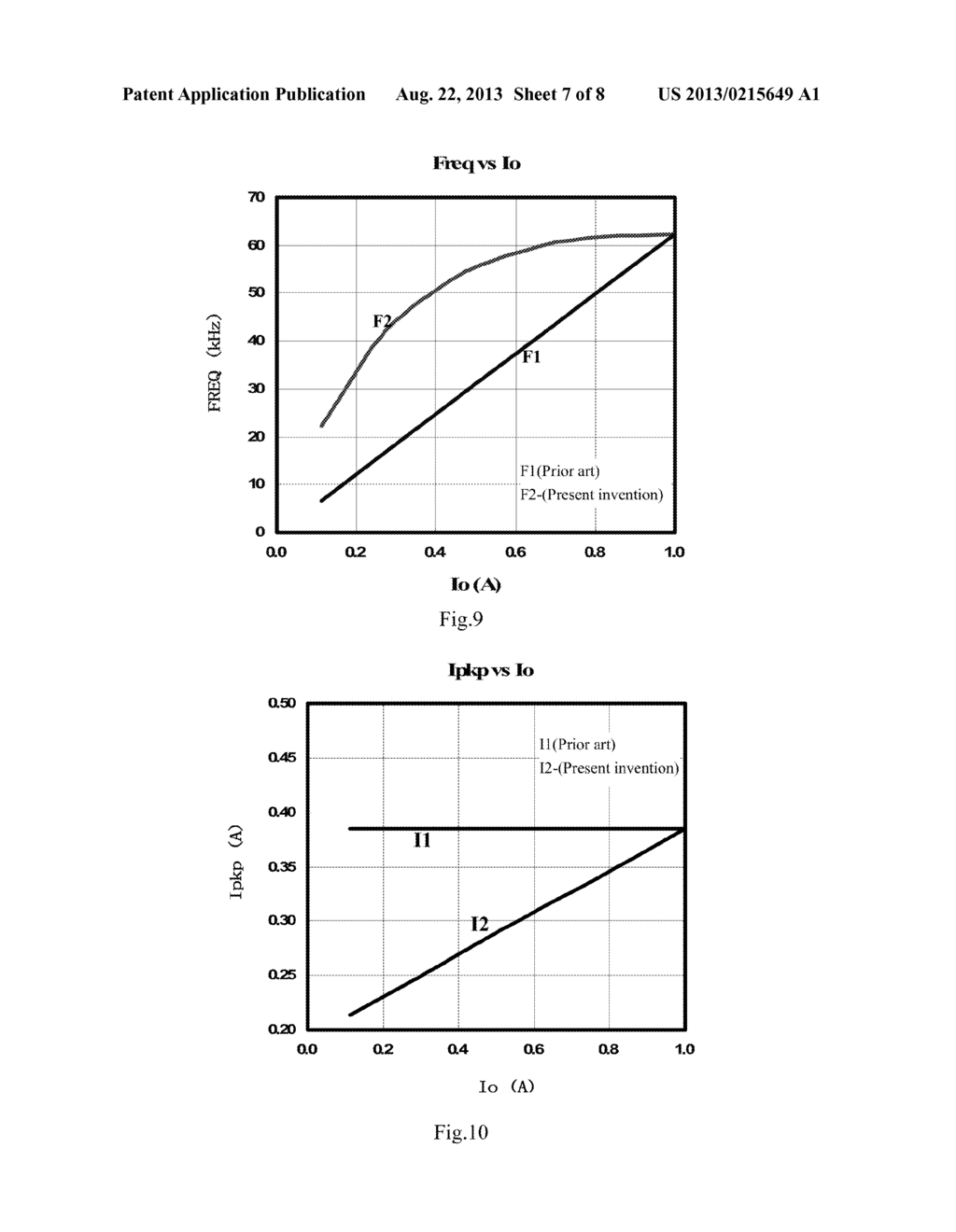 PRIMARY-SIDE REGULATED MODULATION CONTROLLER WITH IMPROVED TRANSIENT     RESPONSE AND AUDILE NOISE - diagram, schematic, and image 08