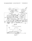 Isolated Power Converter Circuit and Control Method Thereof diagram and image