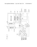 ACTIVATE SIGNAL GENERATING CIRCUIT AND SEMICONDUCTOR MEMORY DEVICE diagram and image