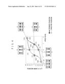 ACTIVATE SIGNAL GENERATING CIRCUIT AND SEMICONDUCTOR MEMORY DEVICE diagram and image