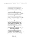 SPIN-TRANSFER TORQUE MEMORY SELF-REFERENCE READ METHOD diagram and image