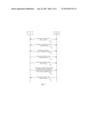 METHOD, TERMINAL AND NETWORK DEVICE FOR CONFIGURING MEASUREMENT GAP diagram and image