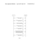 METHOD, TERMINAL AND NETWORK DEVICE FOR CONFIGURING MEASUREMENT GAP diagram and image