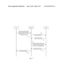 METHOD, TERMINAL AND NETWORK DEVICE FOR CONFIGURING MEASUREMENT GAP diagram and image