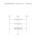 METHOD, TERMINAL AND NETWORK DEVICE FOR CONFIGURING MEASUREMENT GAP diagram and image