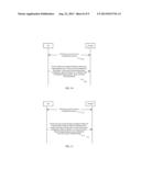 METHOD, TERMINAL AND NETWORK DEVICE FOR CONFIGURING MEASUREMENT GAP diagram and image