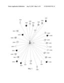 EXTENDED ACCESS BARRING (EAB) SIGNALING FOR A CORE NETWORK (CN) AND NODE diagram and image