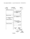 Open Transaction Central Billing System diagram and image