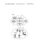 METHOD AND APPARATUS FOR VOIP ROAMING diagram and image