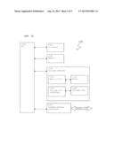 TIME VARYING CHANNELS HAVING PILOTS diagram and image