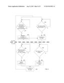 WIRELESS COMMUNICATION DEVICE POWER REDUCTION METHOD AND APPARATUS diagram and image